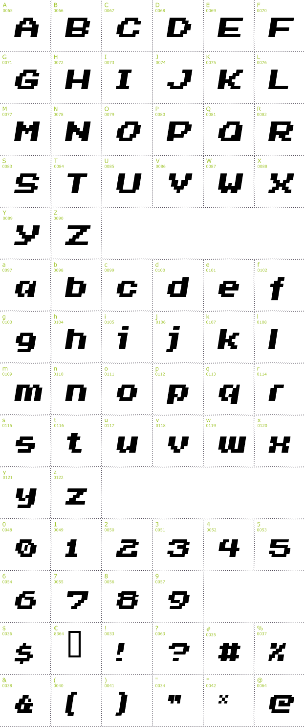 Character Mini-Map: Invasion 2000 font