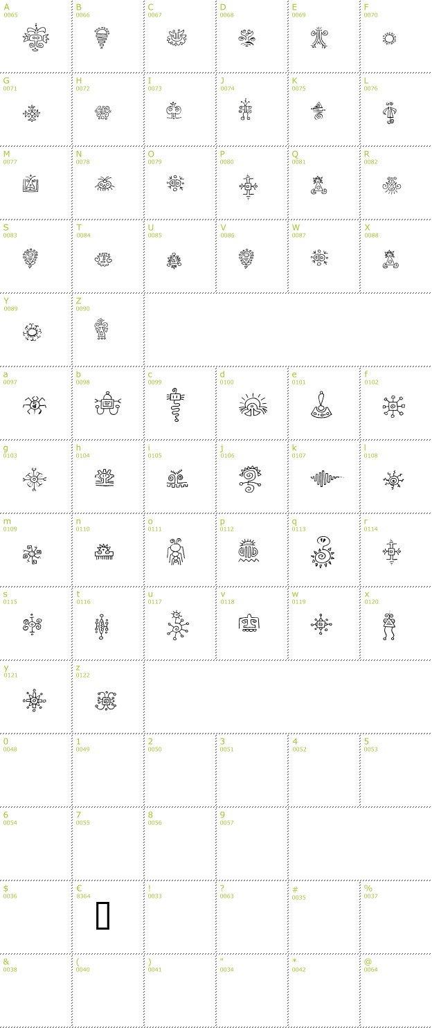Character Mini-Map: Jiggery Pokery font