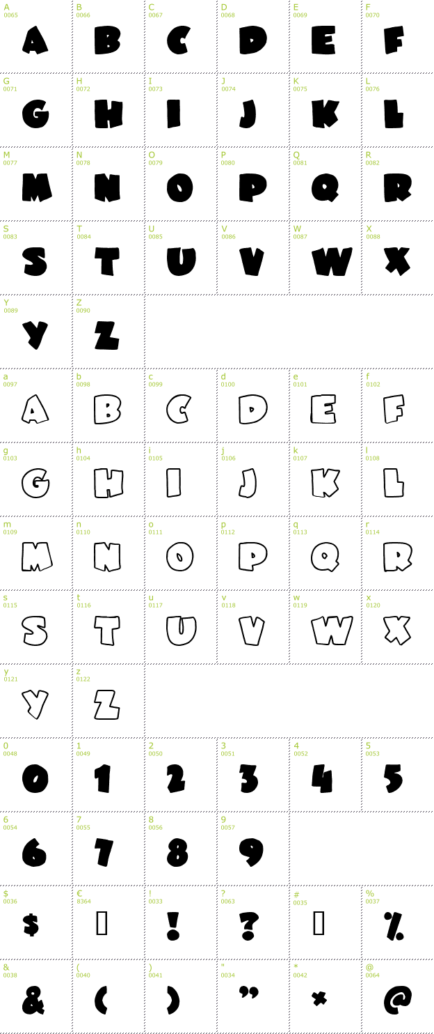 Character Mini-Map: JuneBug font