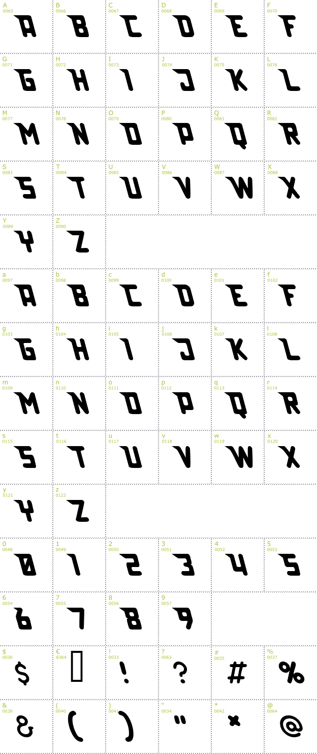 Character Mini-Map: Lazerbeam Surprise font