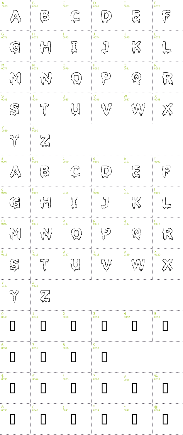 Character Mini-Map: Liquidism font
