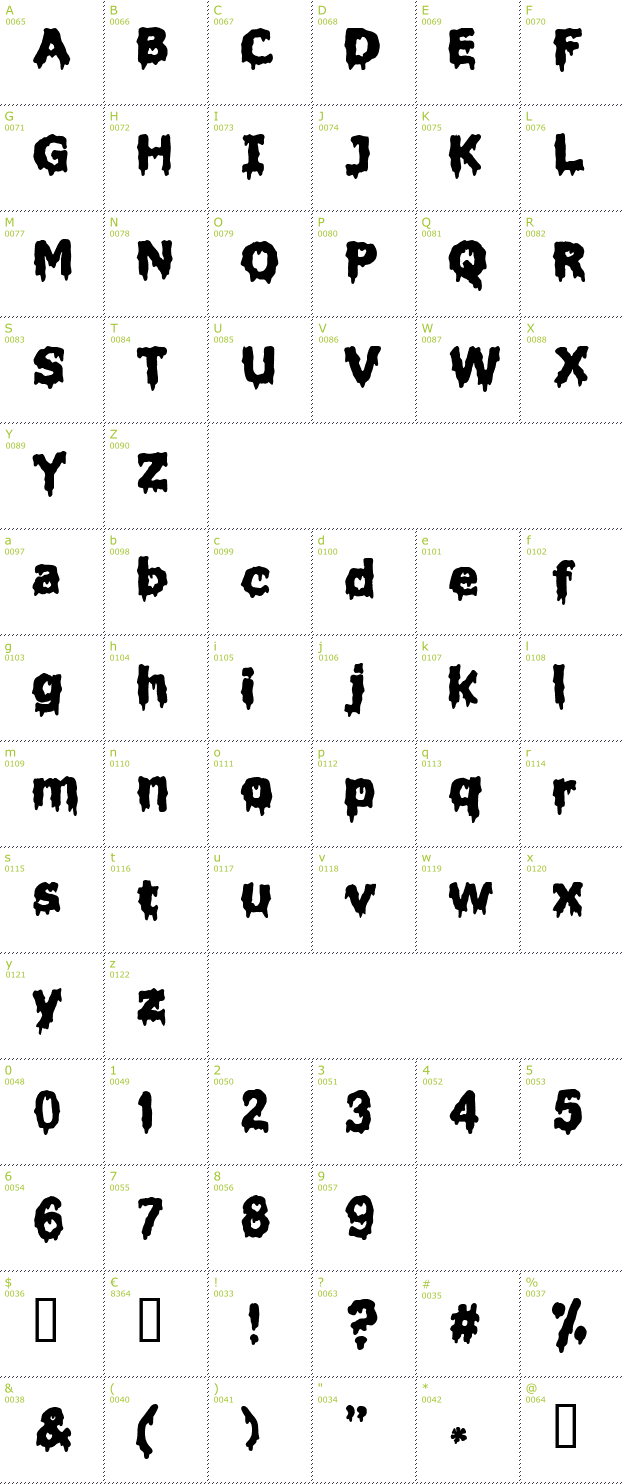 Character Mini-Map: Liquidism Part 2 font