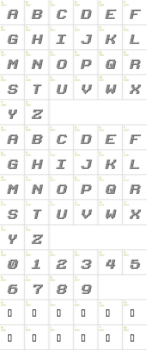 Character Mini-Map: Lots of Dotz font