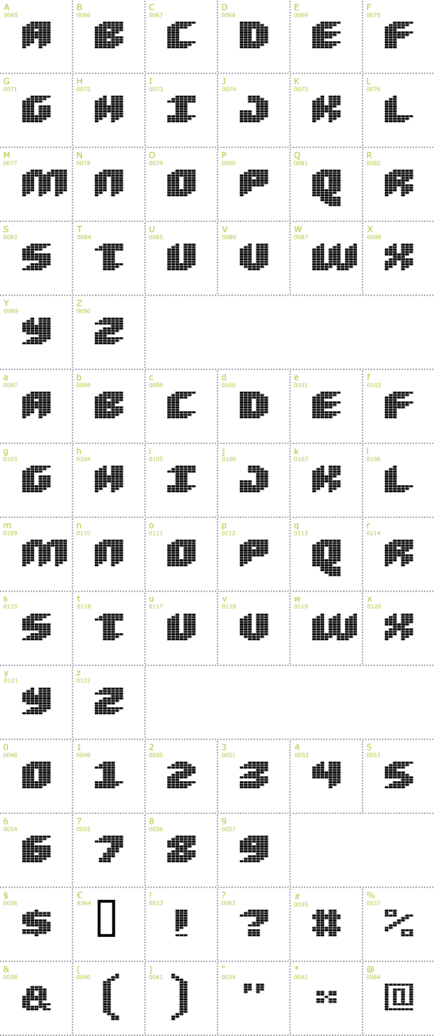 Character Mini-Map: Loud Noise font