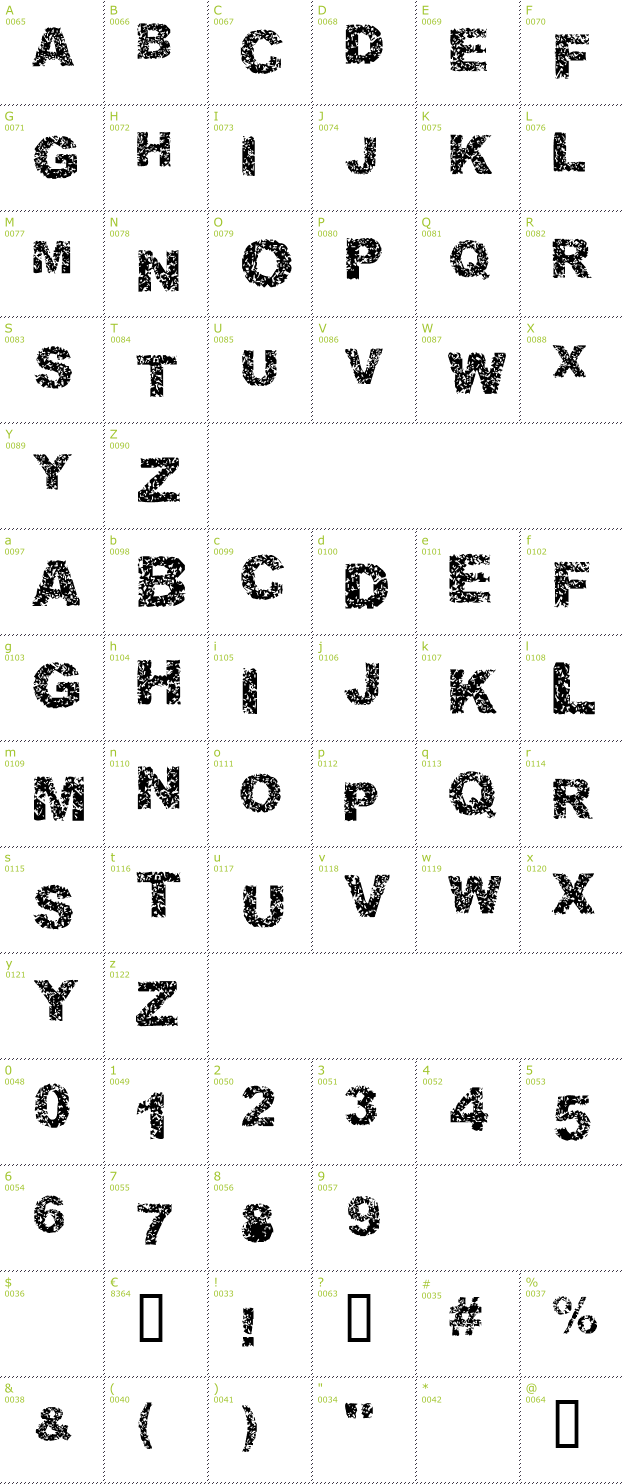 Character Mini-Map: Malapropism font