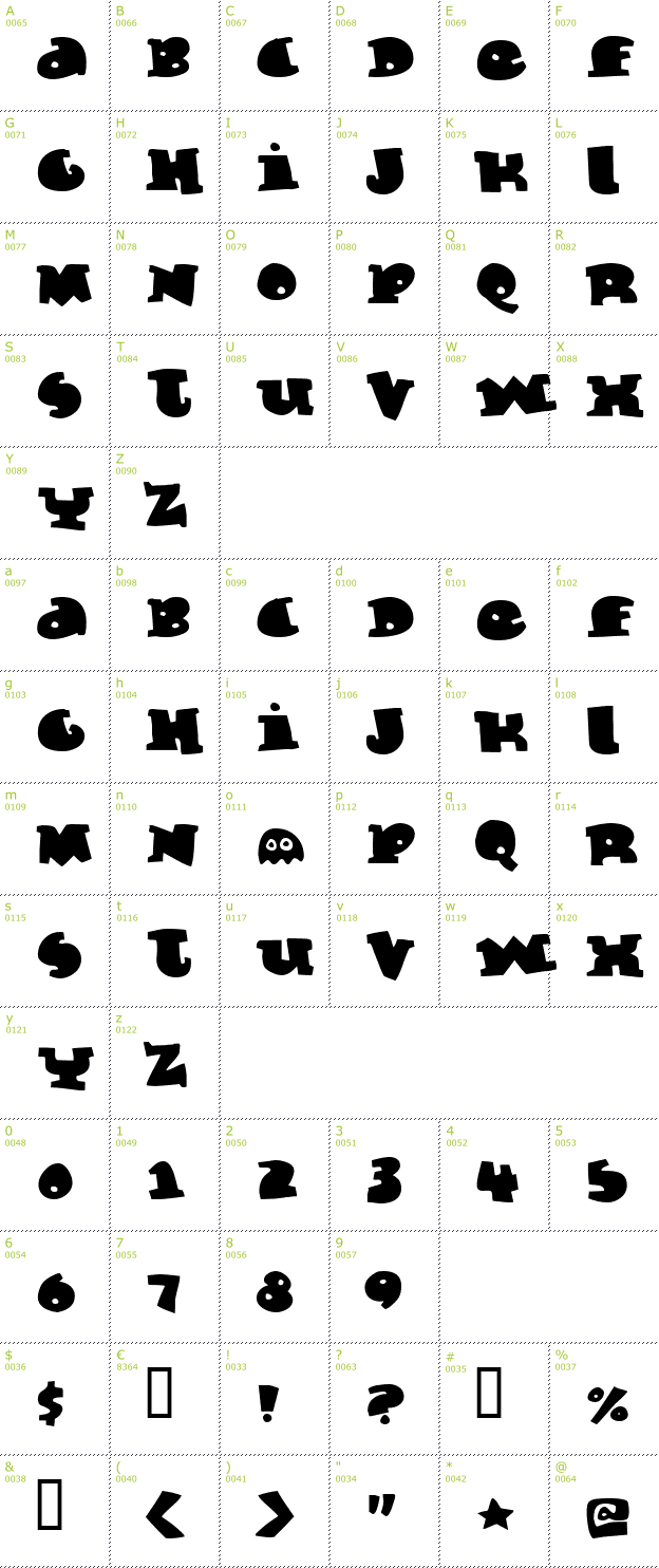 Character Mini-Map: Marmelade Guys font