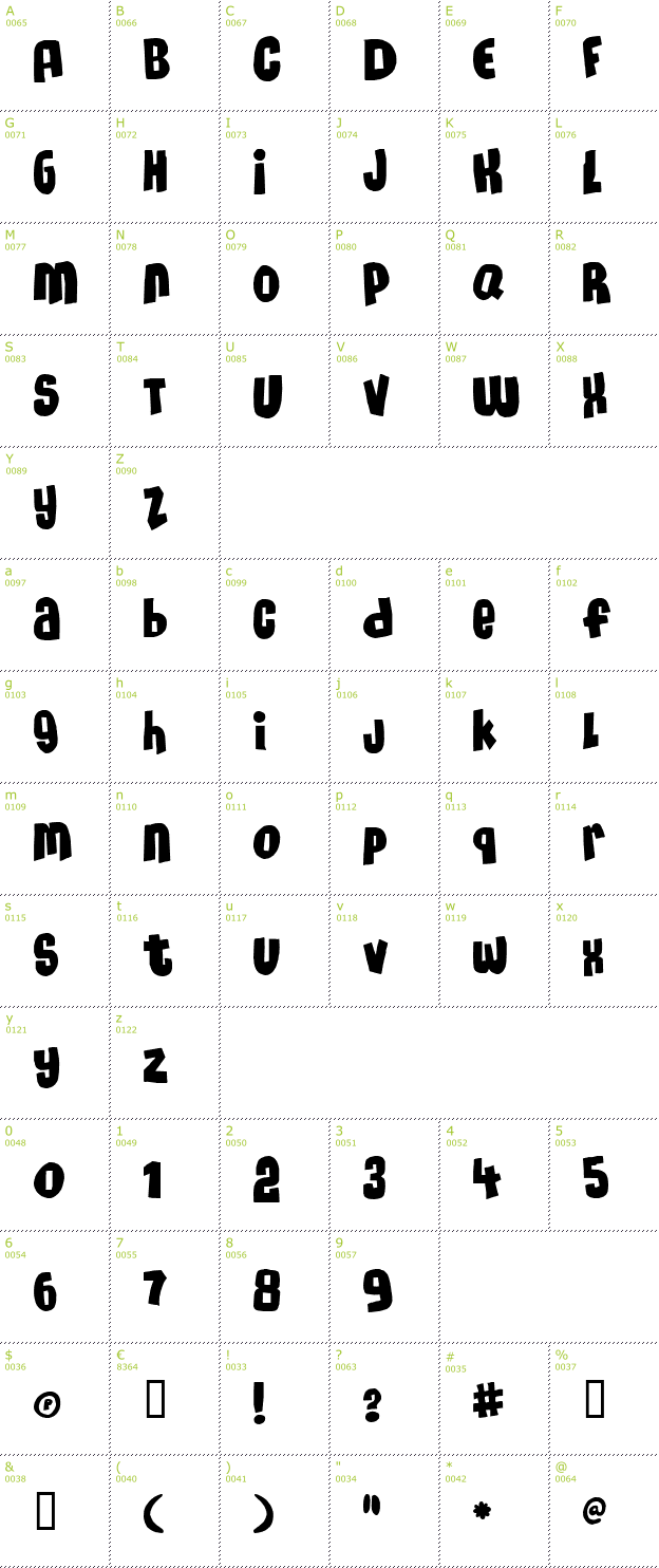 Character Mini-Map: Massive Headache 3 font
