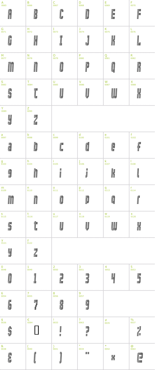 Character Mini-Map: Maximum Security font