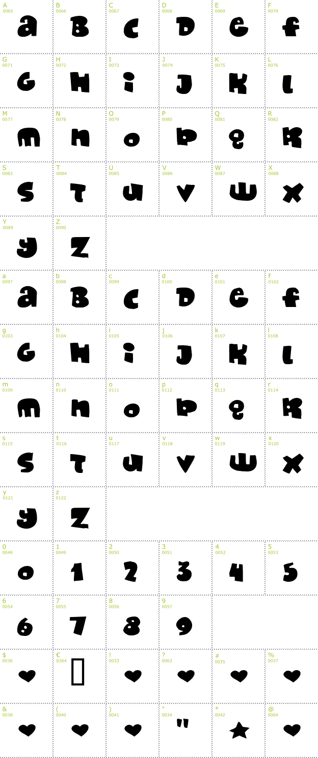 Character Mini-Map: Monafont font