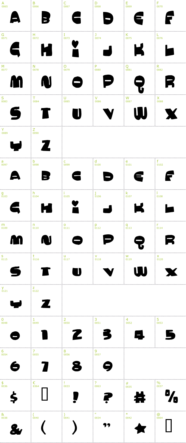 Character Mini-Map: Mucho Macho font