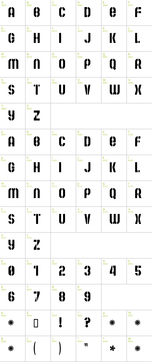 Character Mini-Map: Mute Fruit font