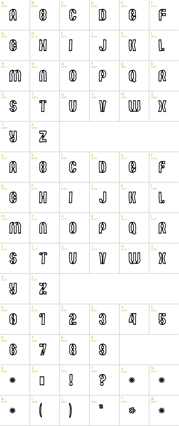 Character Mini-Map: Mute Fruit White Krash font