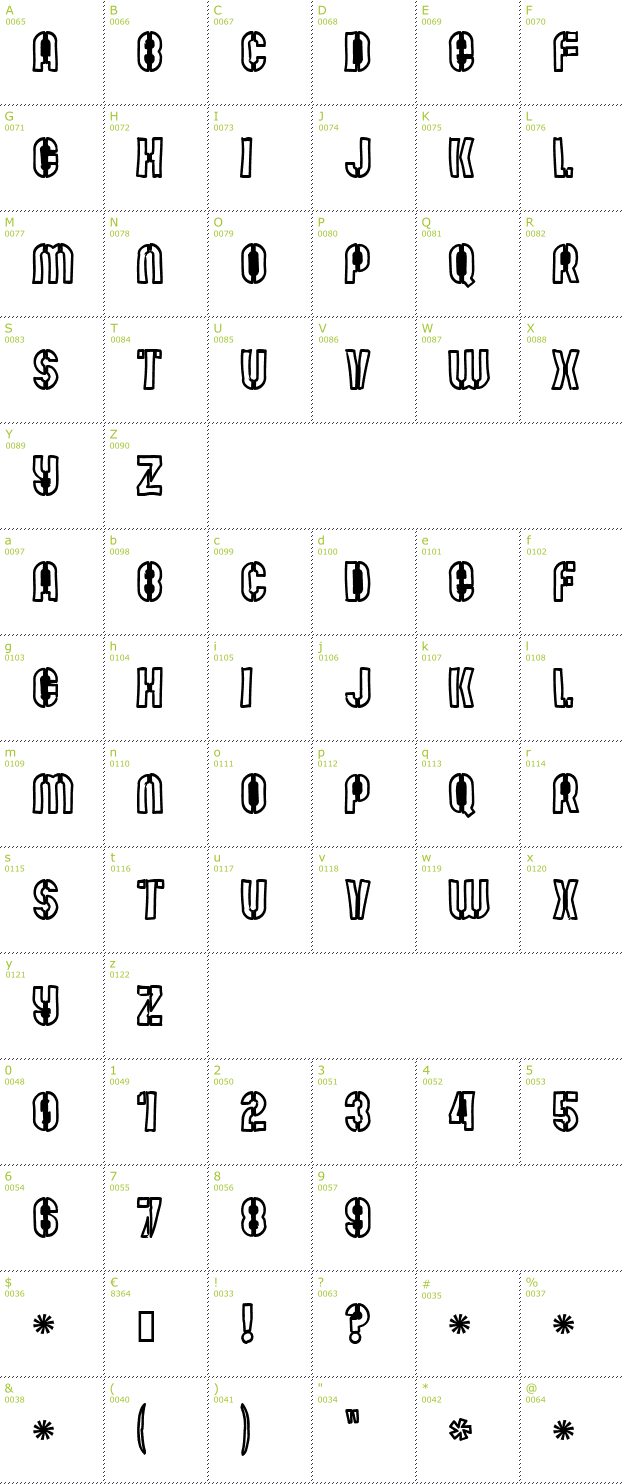 Character Mini-Map: Mute Fruit Black Crash font