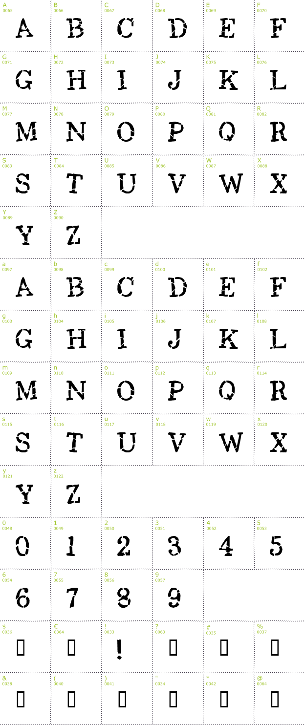 Character Mini-Map: Opium font