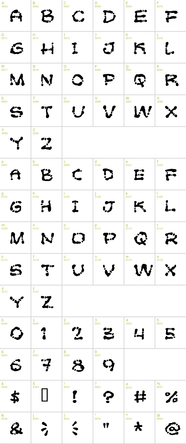 Character Mini-Map: Poft Sarade font