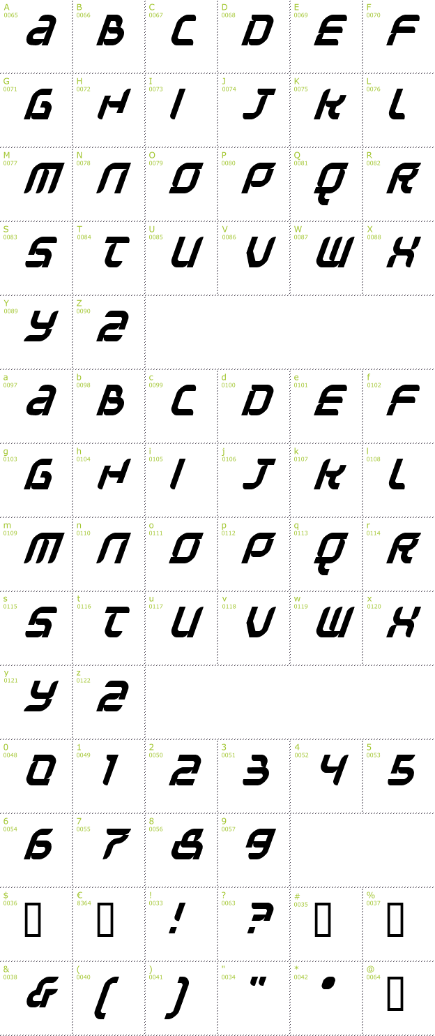 Character Mini-Map: Question of Time font