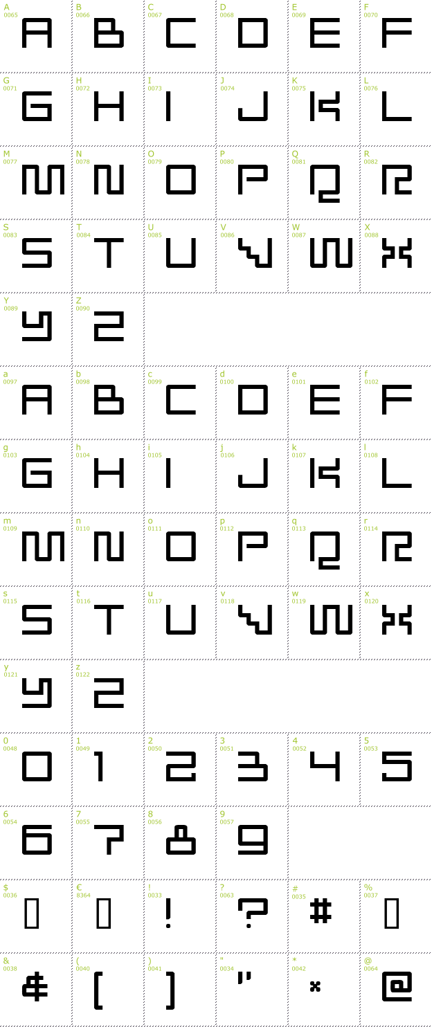 Character Mini-Map: Radioaktivitet font