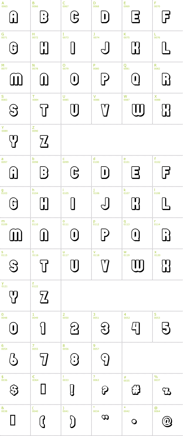Character Mini-Map: Rainy Days font