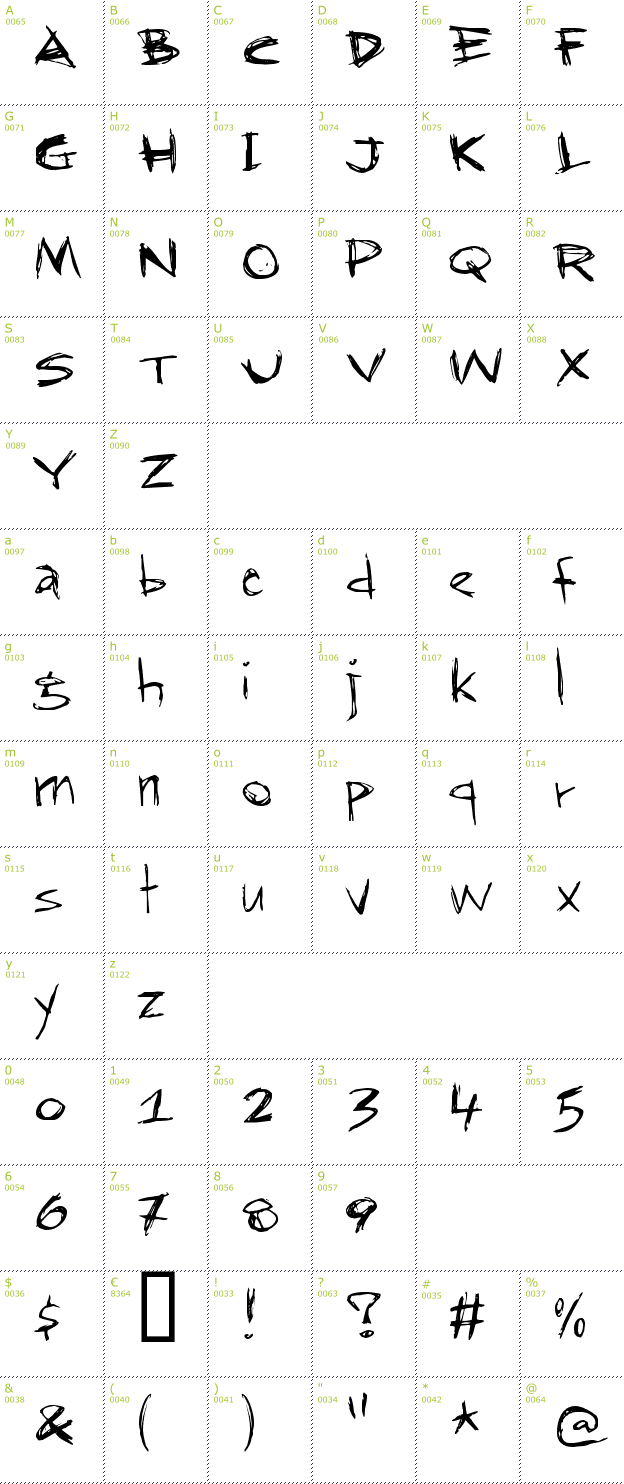 Character Mini-Map: RapJack font