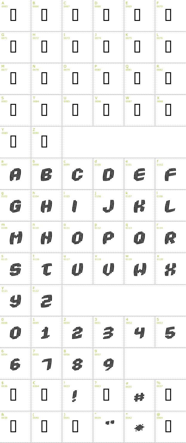 Character Mini-Map: Robotica font