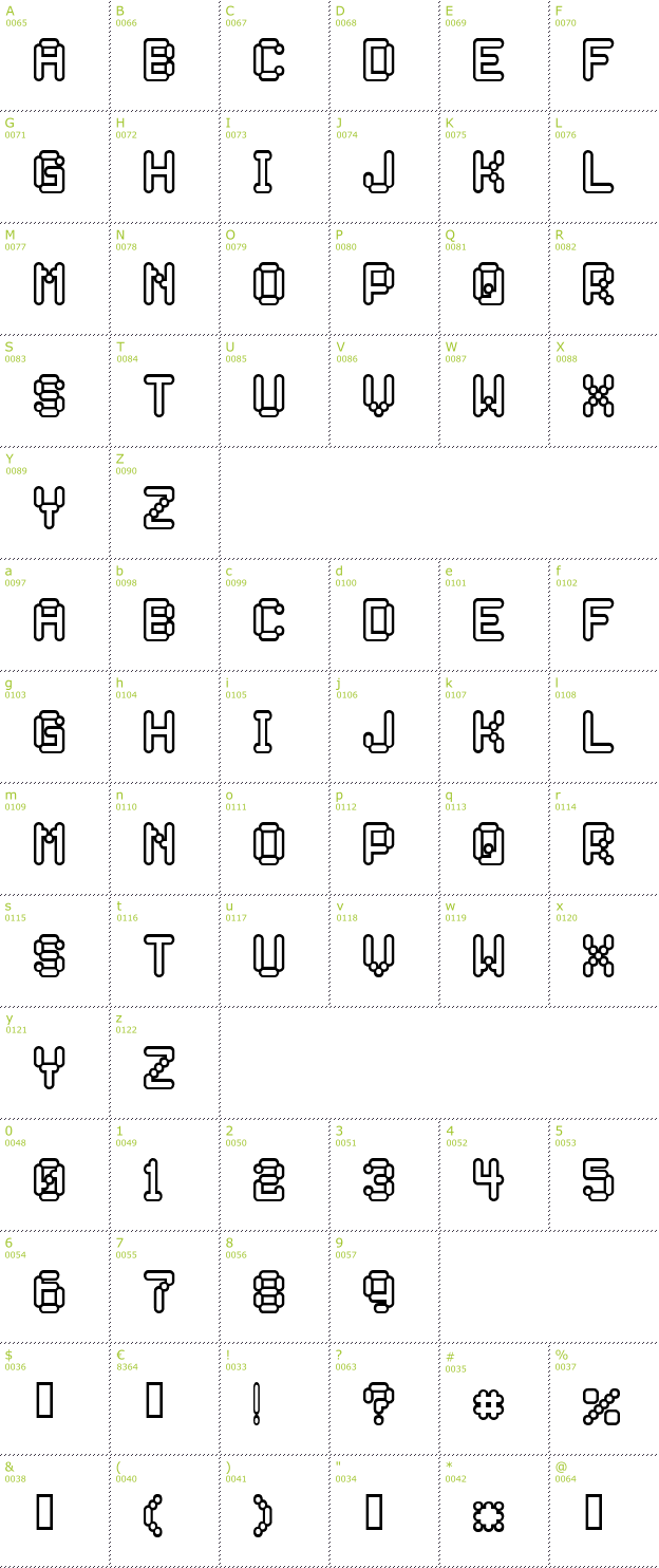 Character Mini-Map: Rocketman font