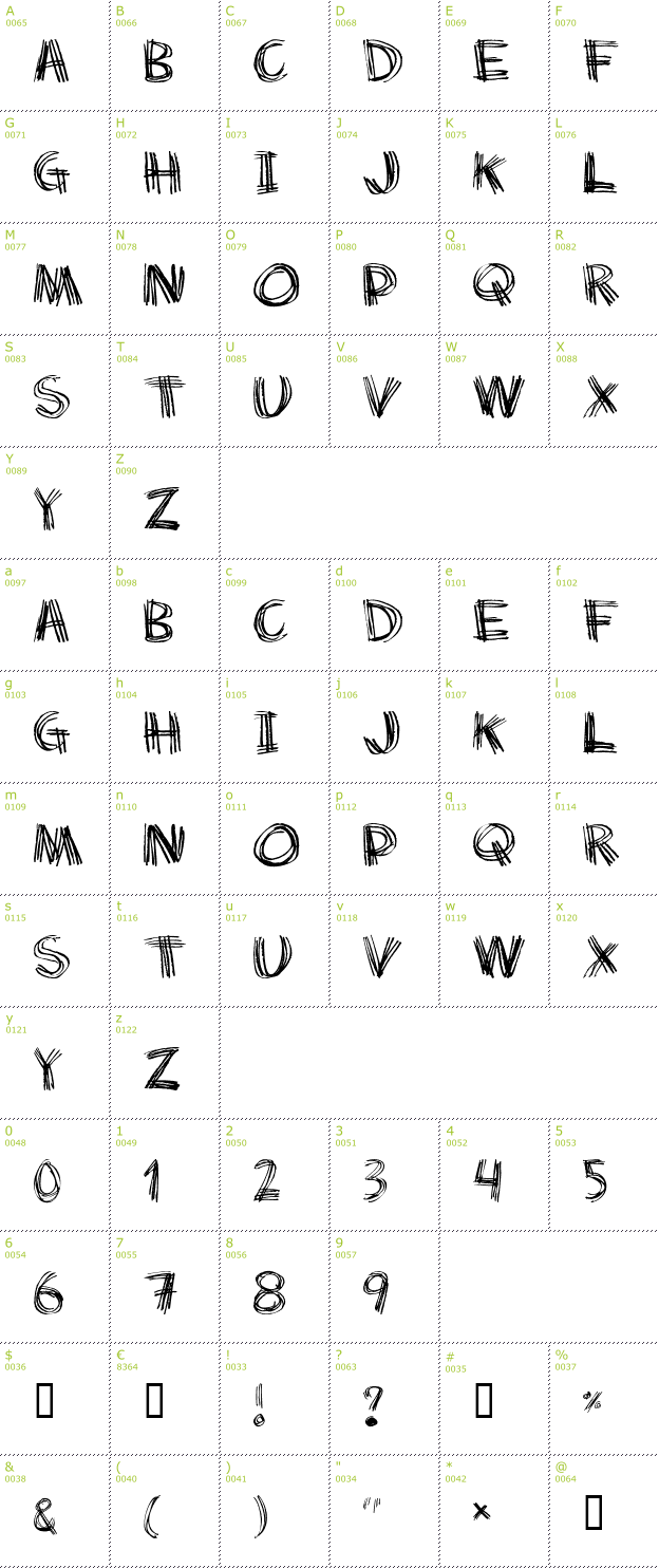 Character Mini-Map: Scratch my back font