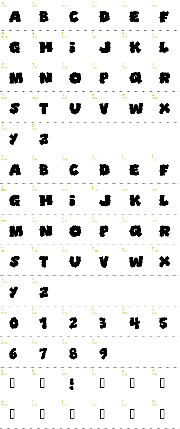 Character Mini-Map: Shoplifters Unite font