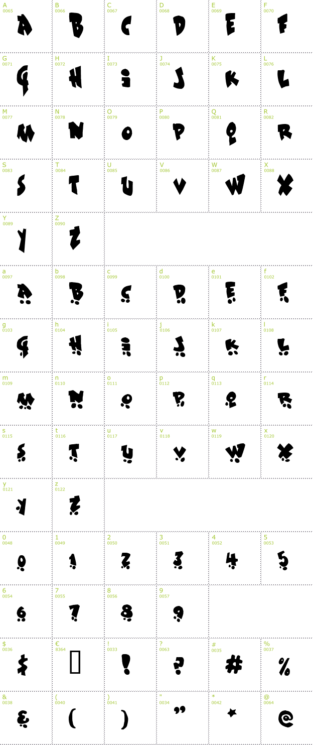 Character Mini-Map: Sk8 or Dye font