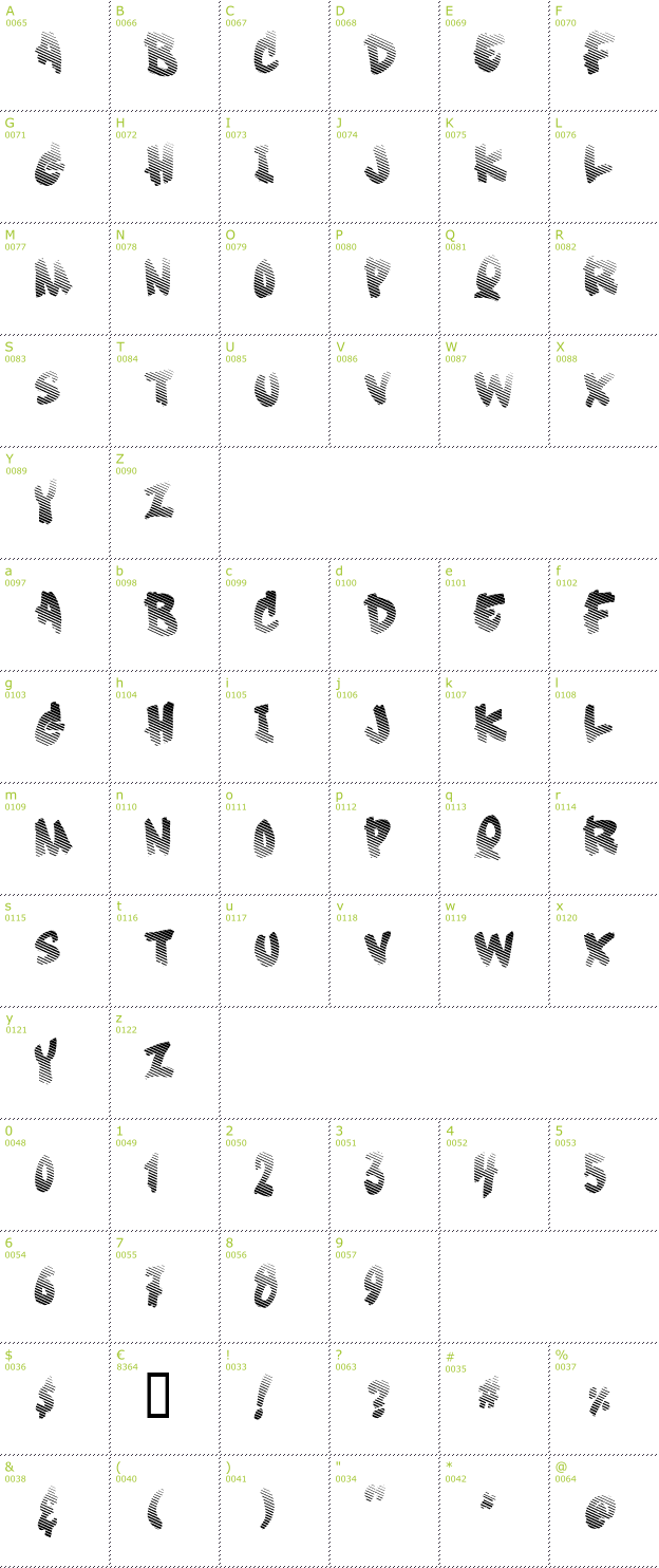 Character Mini-Map: Soft Sugar Fade font