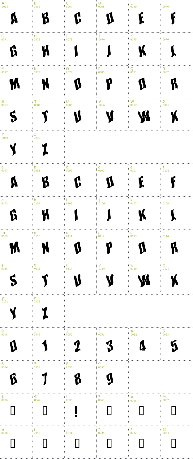 Character Mini-Map: Somewhere In Space font