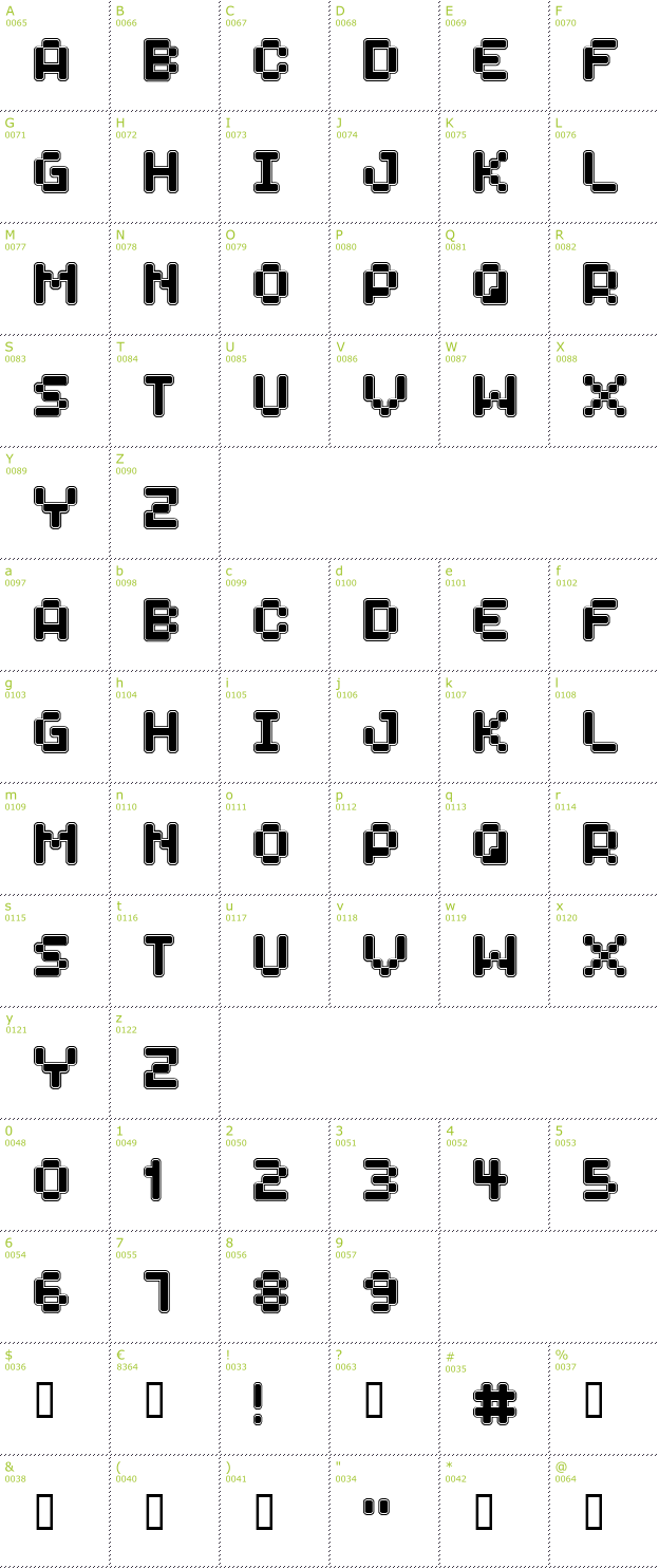 Character Mini-Map: Spaceboy font