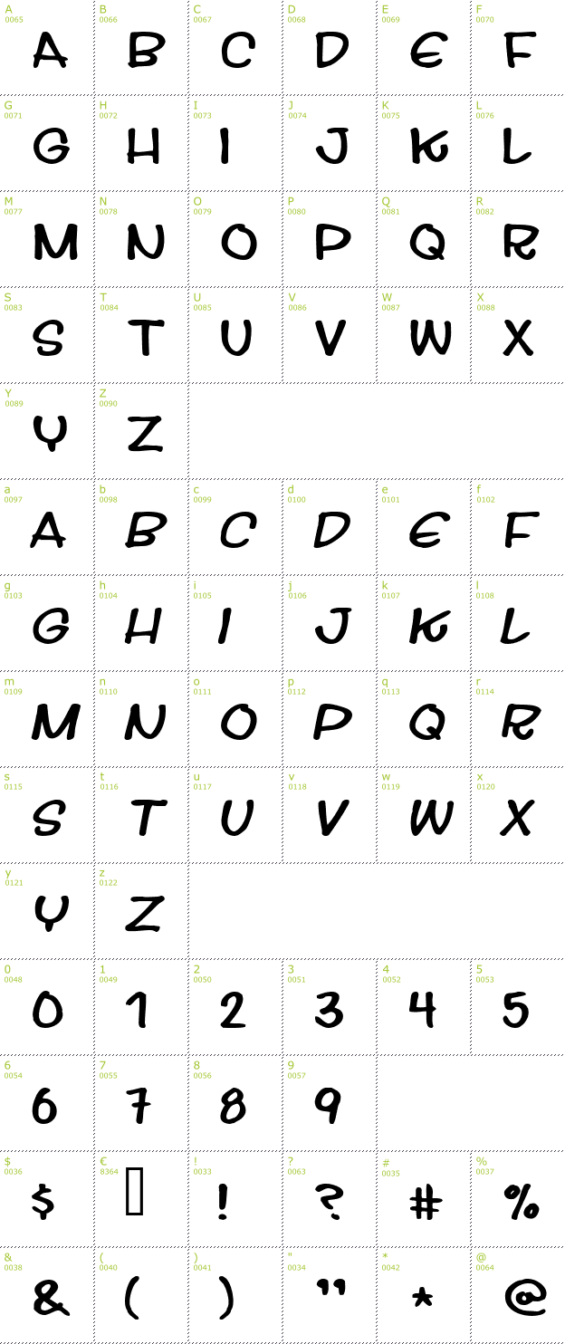 Character Mini-Map: Streetwise Buddy font