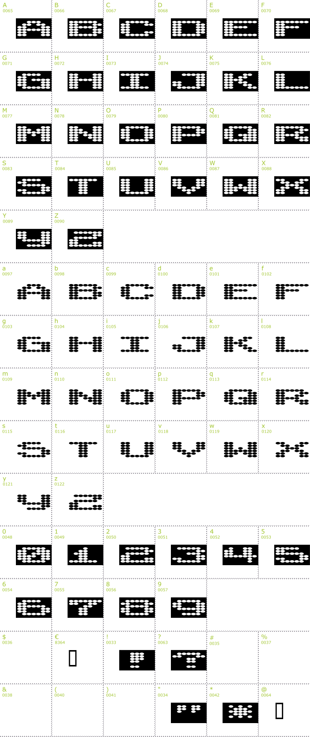 Character Mini-Map: Synthetic Syncronism font