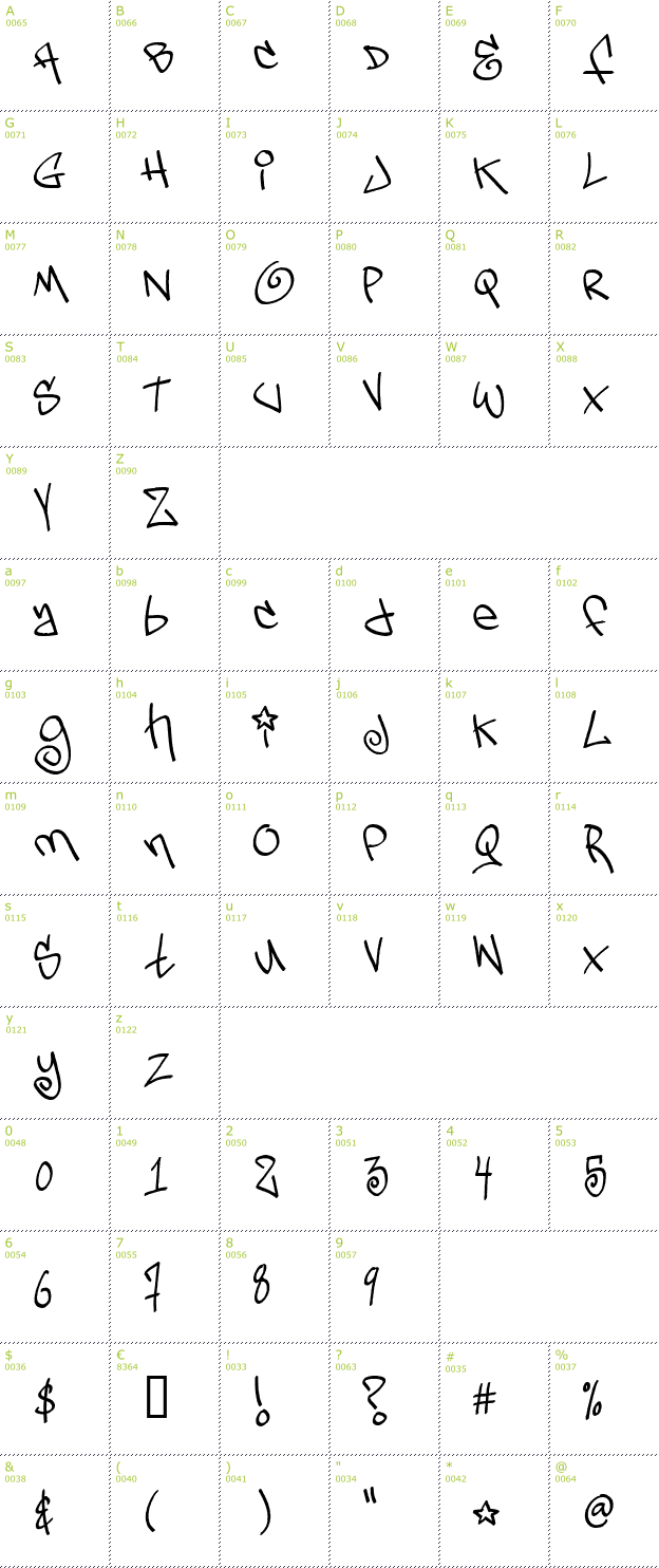 Character Mini-Map: TagsXtreme 2 font