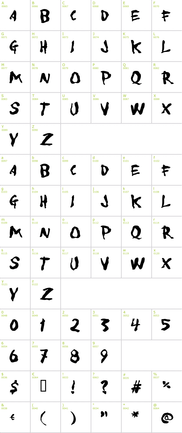 Character Mini-Map: To Forgive font