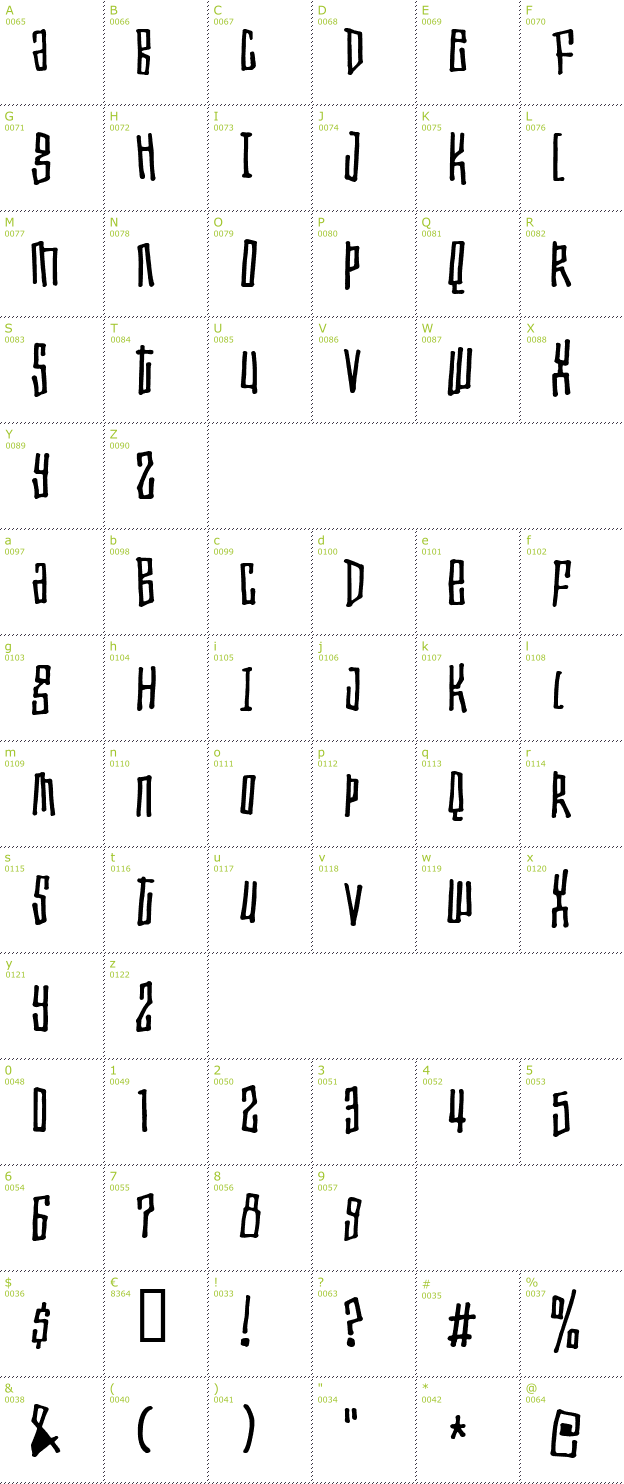 Character Mini-Map: Toxic Waist font