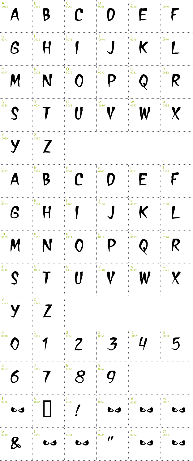 Character Mini-Map: Treasure font