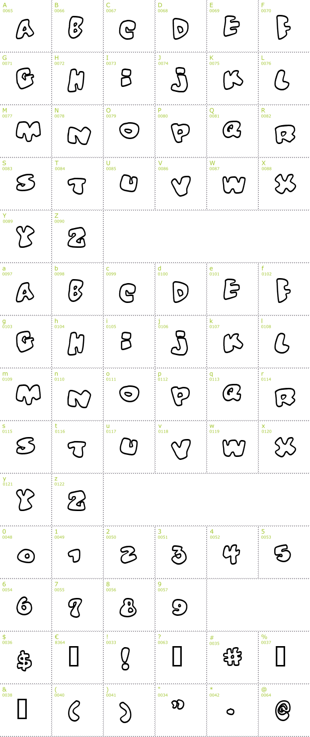 Character Mini-Map: Vitamin Outline font