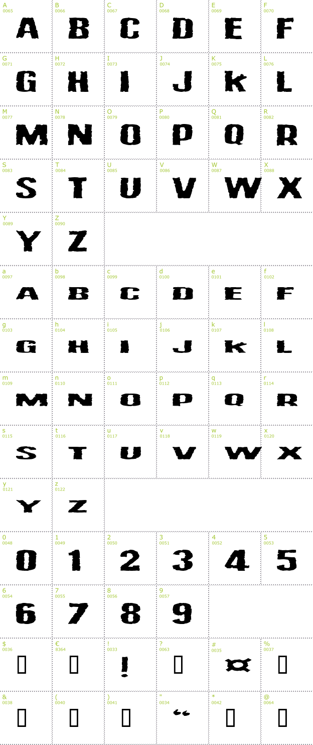 Character Mini-Map: Vulgar Display Of Power font