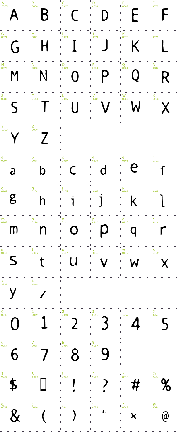 Character Mini-Map: Warm Milk font