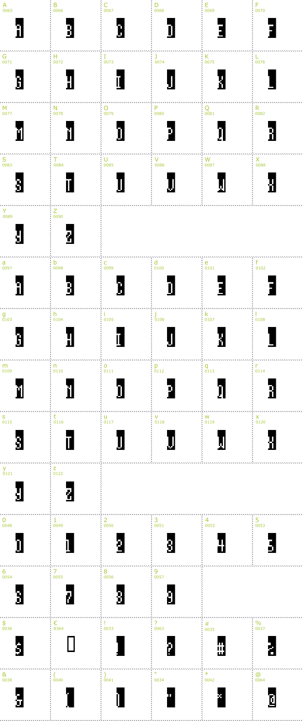 Character Mini-Map: Way Beyond Blue font