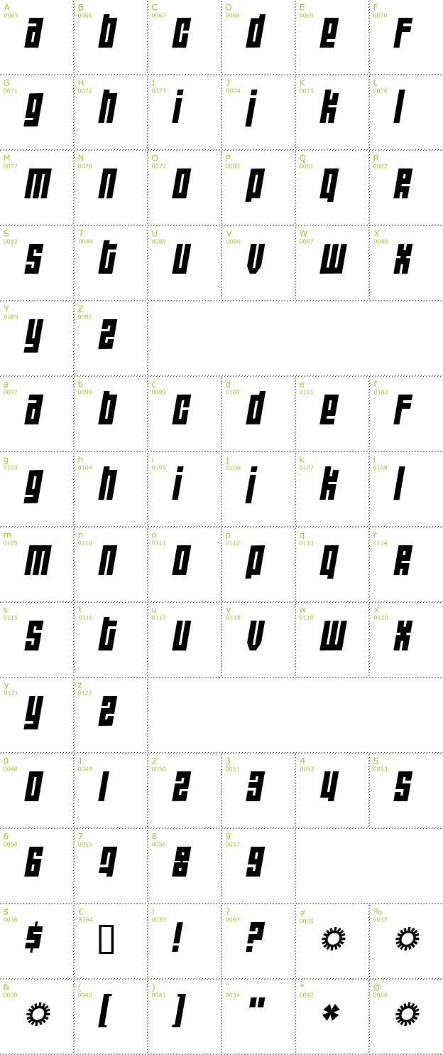 Character Mini-Map: Wide Awake Black font