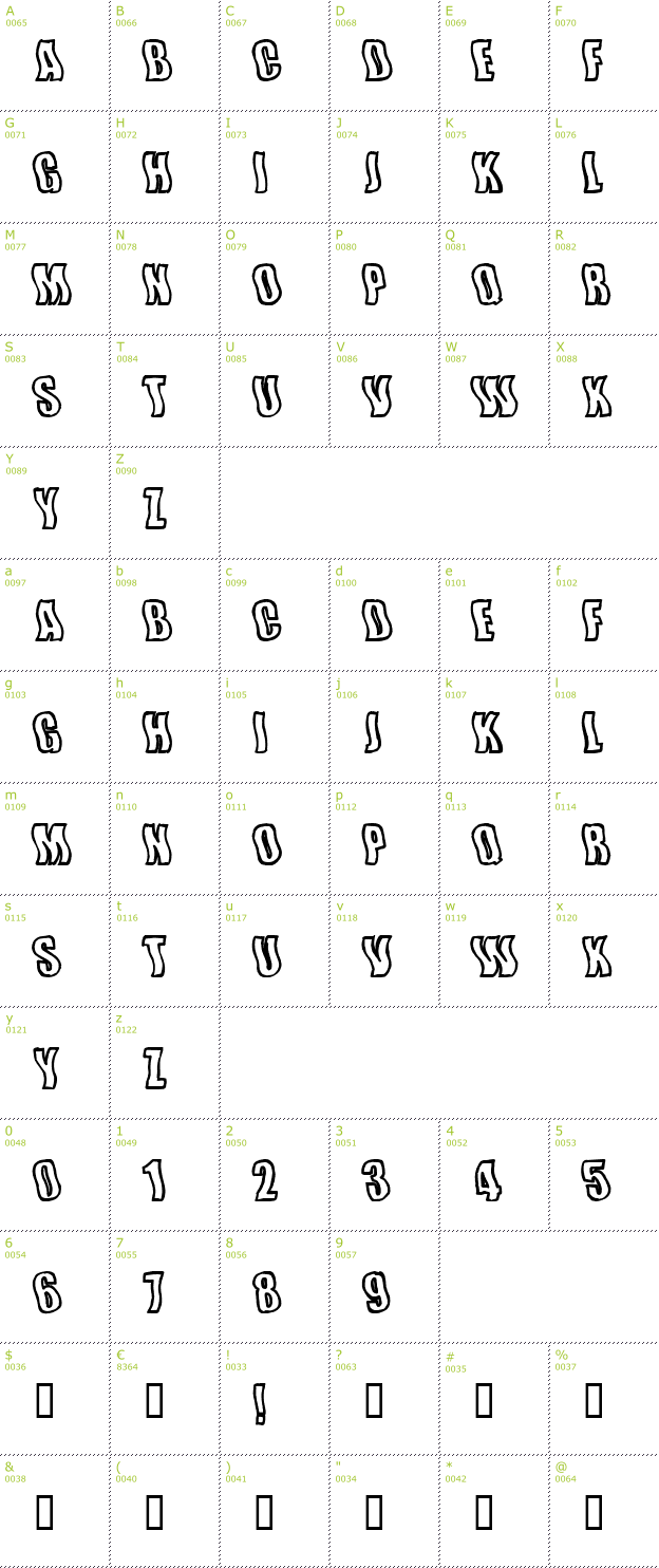 Character Mini-Map: Wishful Waves font