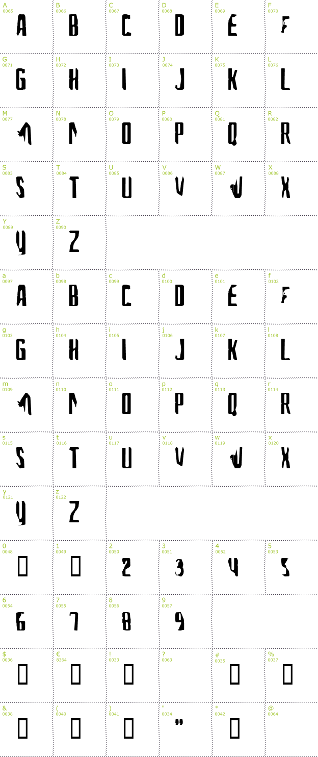 Character Mini-Map: A font for the computer people font