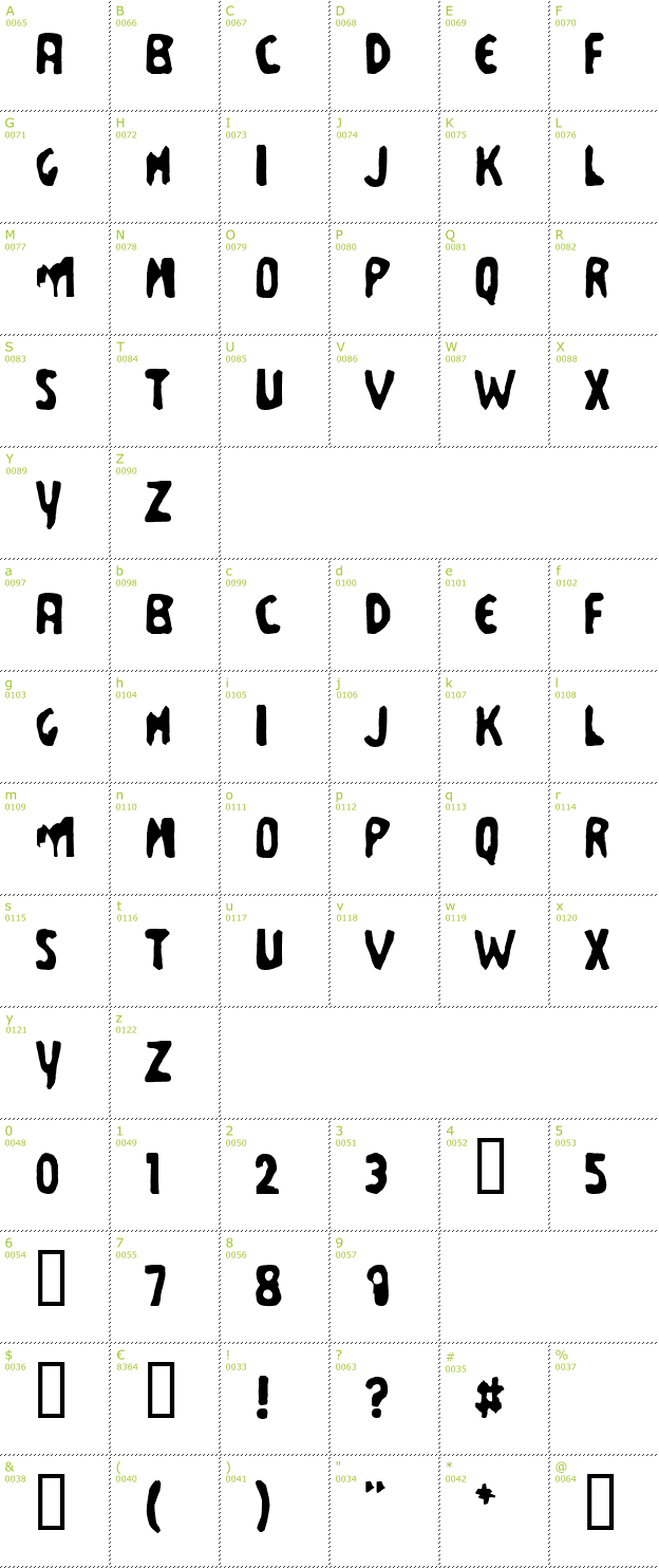 Character Mini-Map: Business Suit font