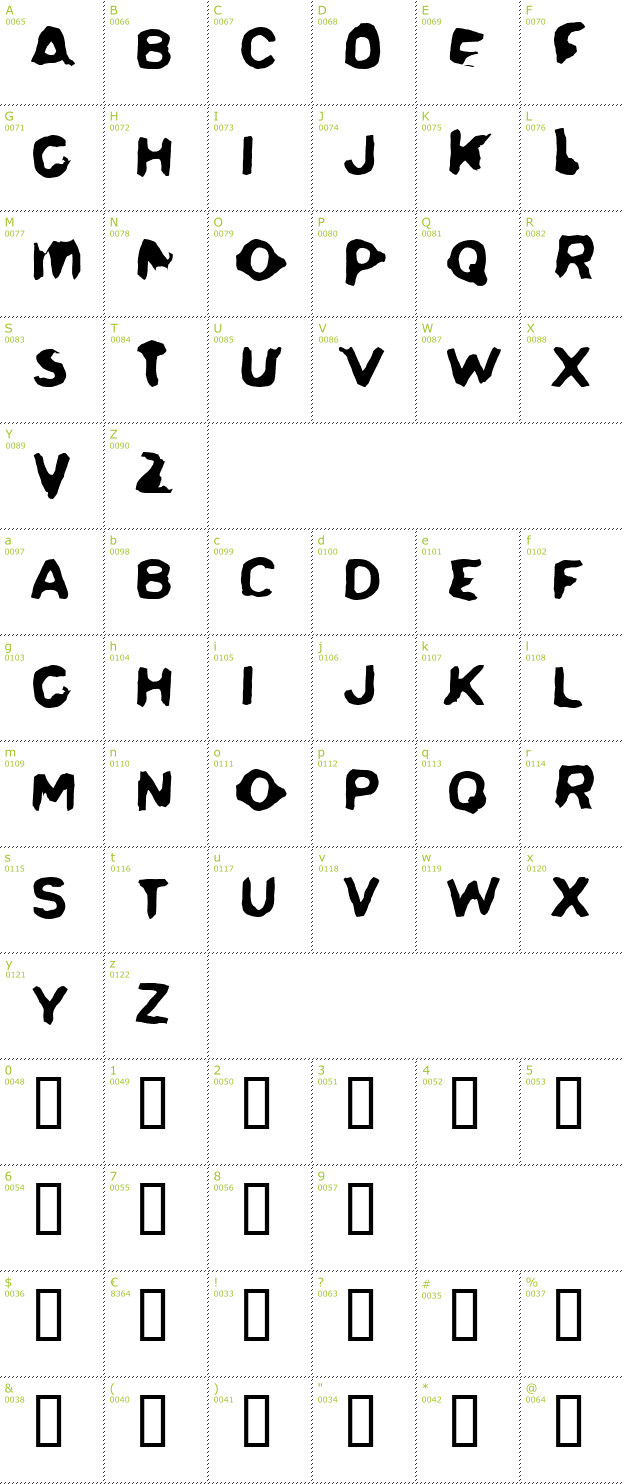 Character Mini-Map: Delerium font