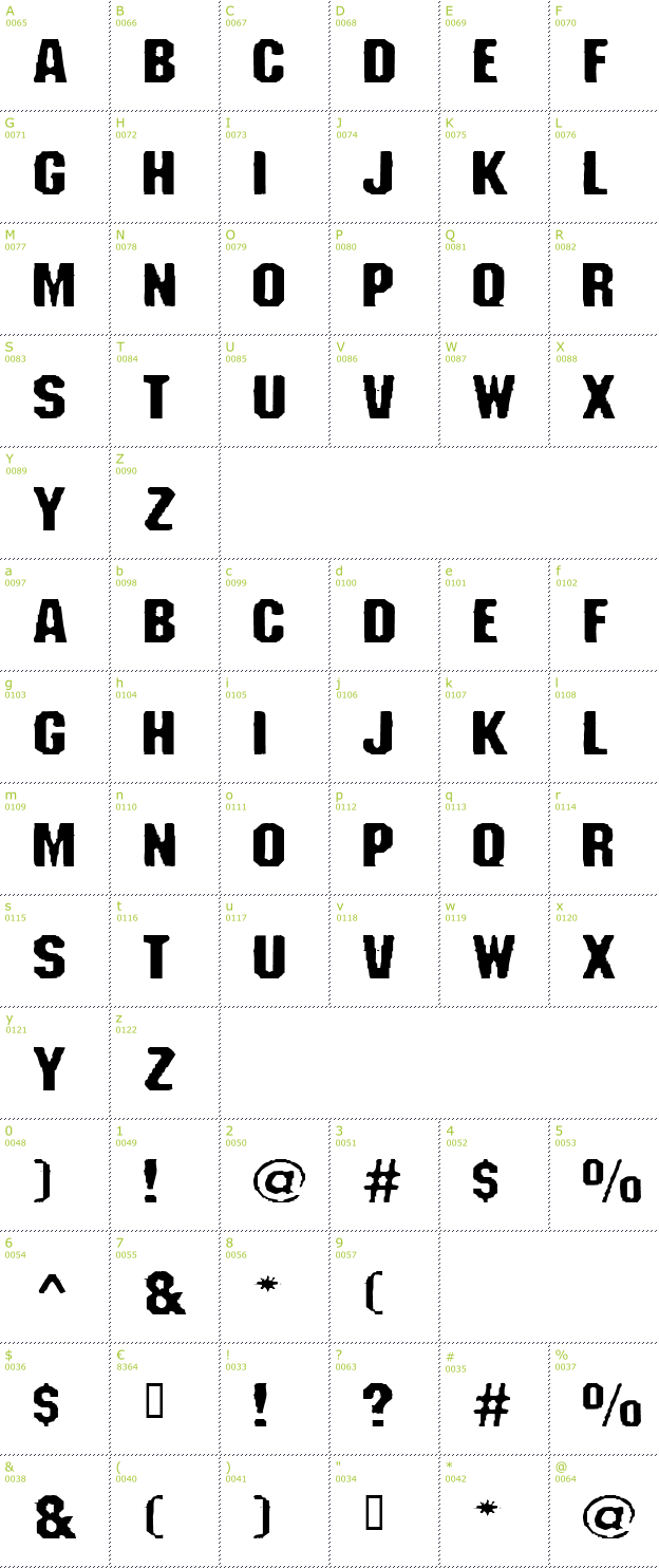 Character Mini-Map: Fanatika Two font