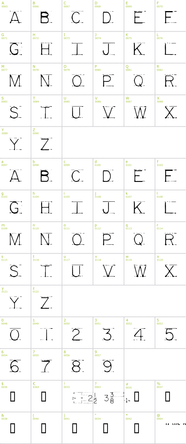 Character Mini-Map: Mechanical Fun font