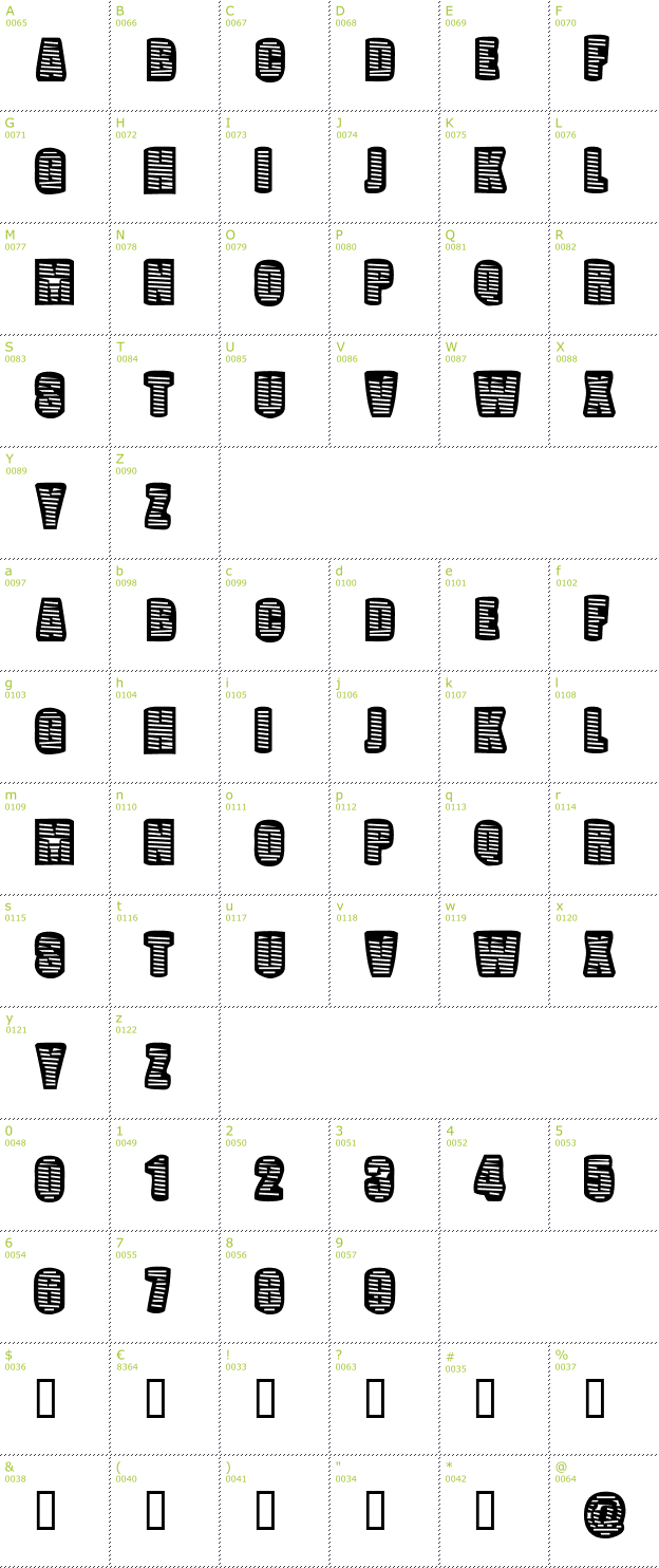 Character Mini-Map: Pop Will Eat Itself font