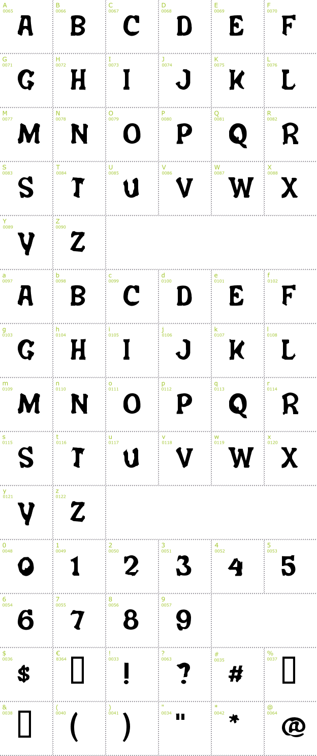 Character Mini-Map: Salem Ergotism font